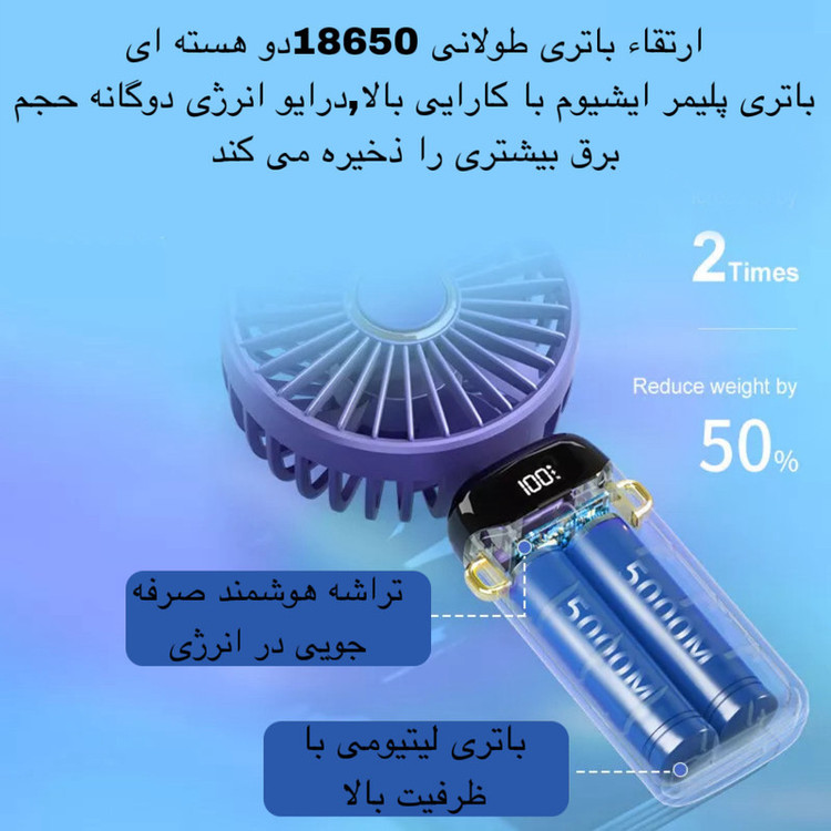 پنکه دستی و رومیزی YOSHENMO مدل N15 قابل حمل